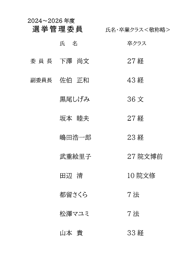 選挙管理委員"